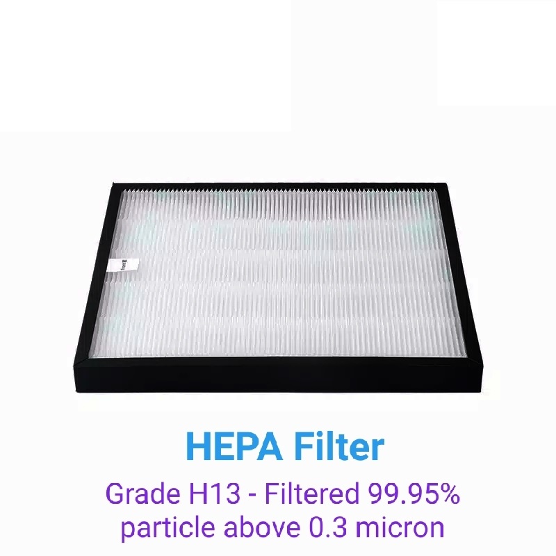 Hepa Filter Air Purifier SHARP FP-F30Y/FP-F30 / KC-F30/ FP-J30 / FZ-Y28FE / FP-GM30 Bonus Layer Pure Cotton