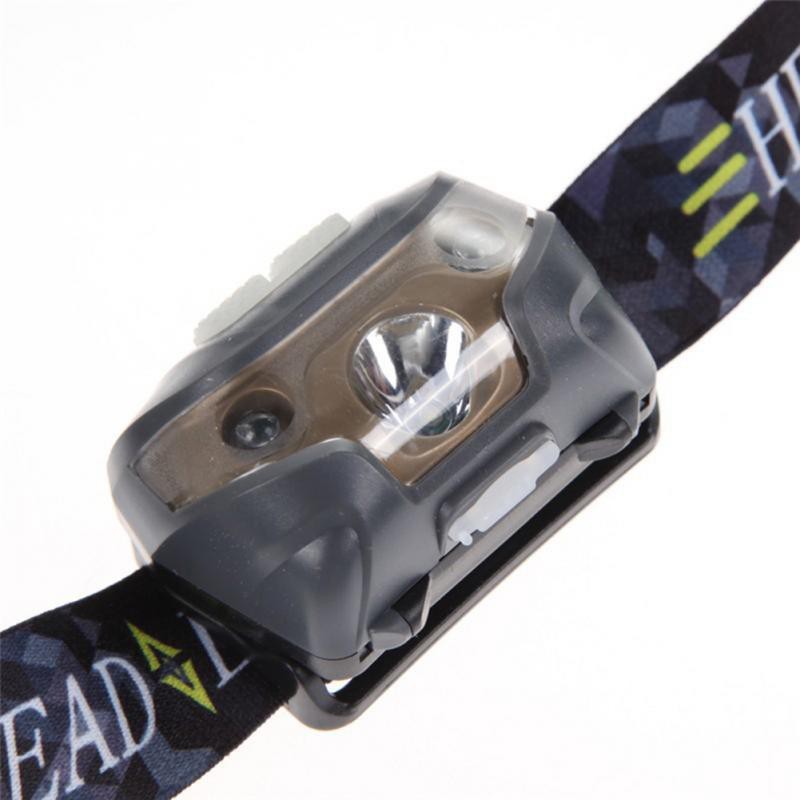 Grab medan TaffLED Headlamp Flashlight Rechargeable USB + Motion Sensor - Z20T19