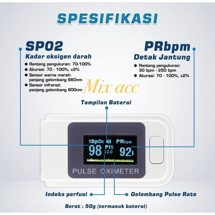 Fingertip Pulse Oximeter Oximetry Sp02 Saturation Monitor LED AB-88