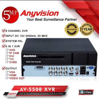 DVR CCTV Anyvision 8 port HD 2MP - DVR CCTV 2MP 8 Channel