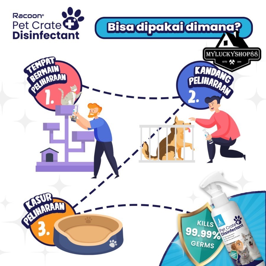 Racoon Pet Crate Disinfectant Pembersih Kandang Kasur Anjing Kucing