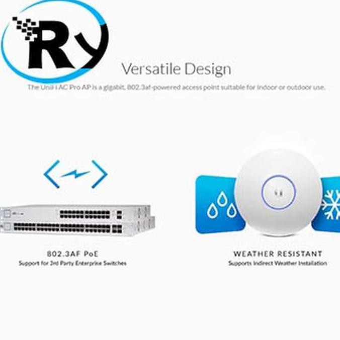 Ubiquiti Ubnt Unifi Ap Ac Pro ( Uap-Ac-Pro )