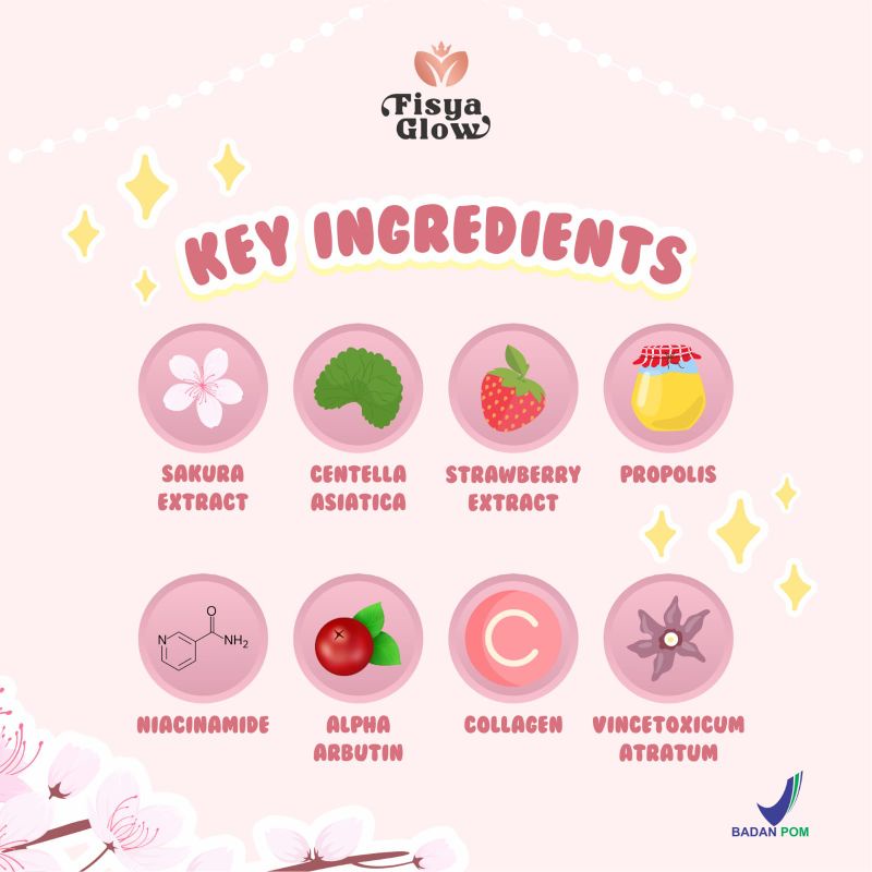 [BPOM] JELLY MASK 3 IN 1 BERRY BLOSSOM BY FISYAGLOW