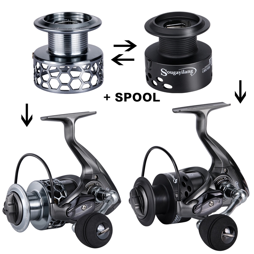 Joran Pancing Set Reel Pancing New Fishing Reel 13+1BB CNC Metal Spool Reel Max Drag 18kg Gulungan Pancing dengan spool cadangan