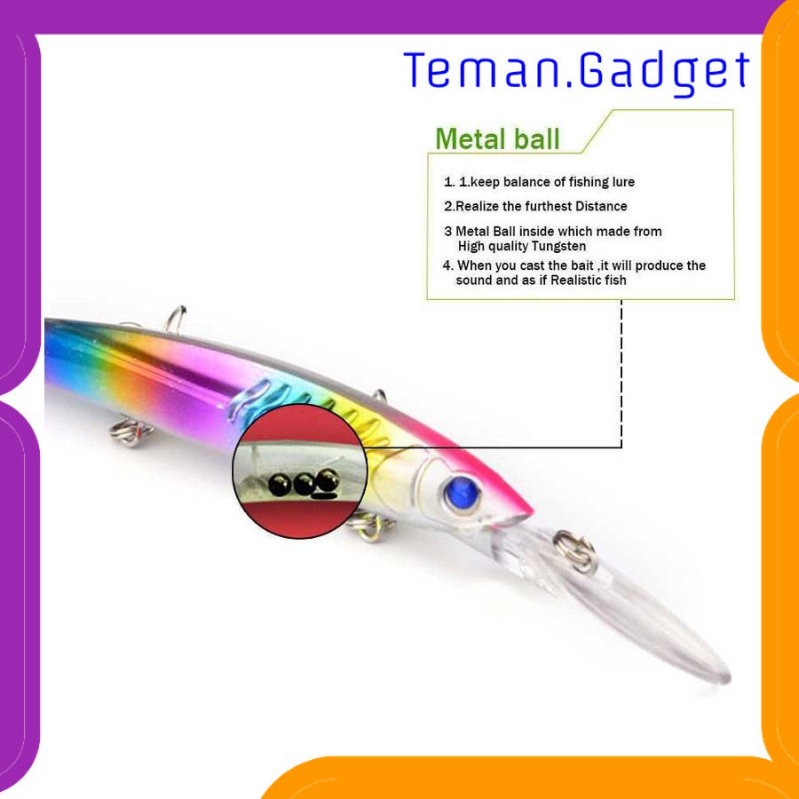 TG-AP141 Proberos Kail Pancing Model Ikan
