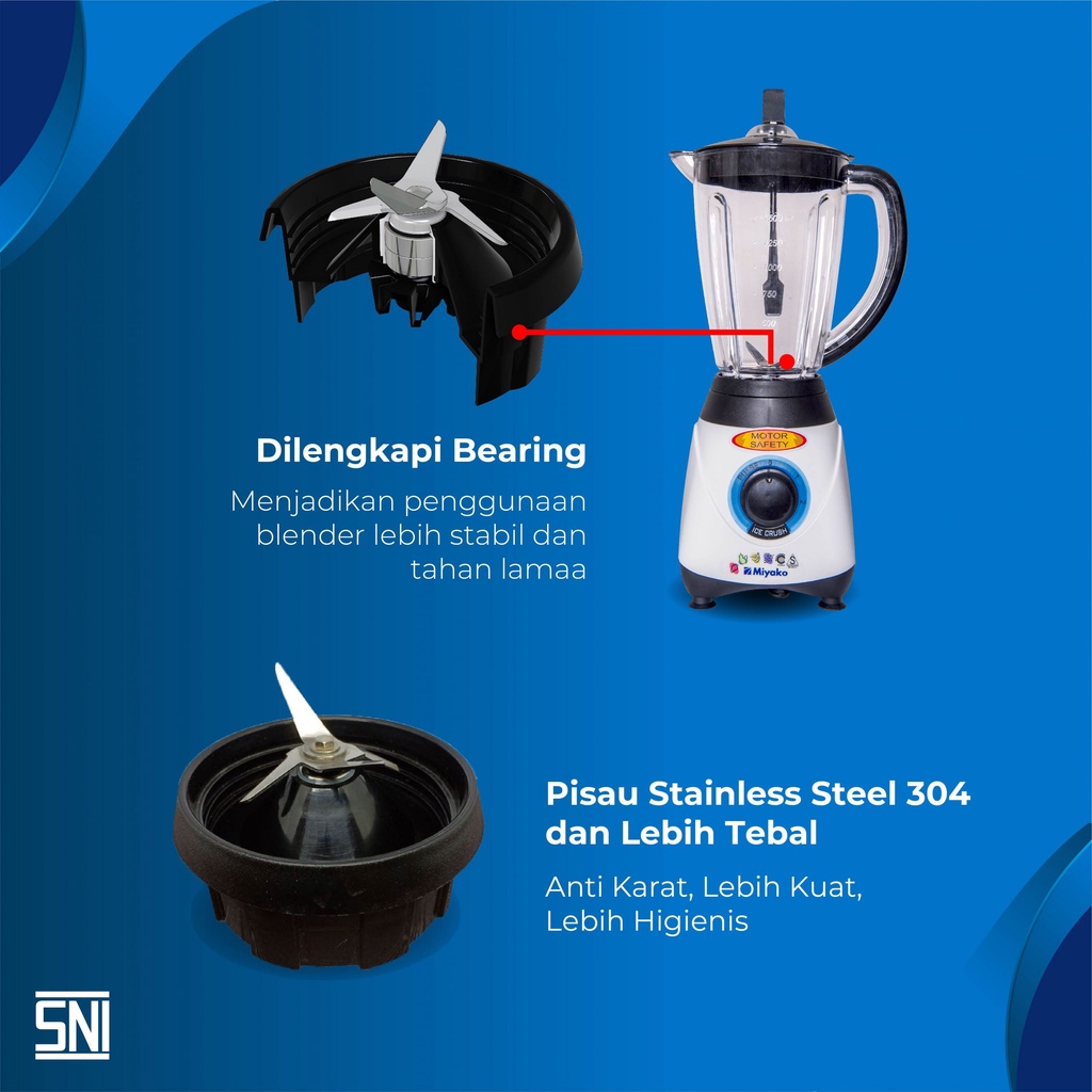 Miyako Blender Plastik 2 Tabung Gelas - BL52PI