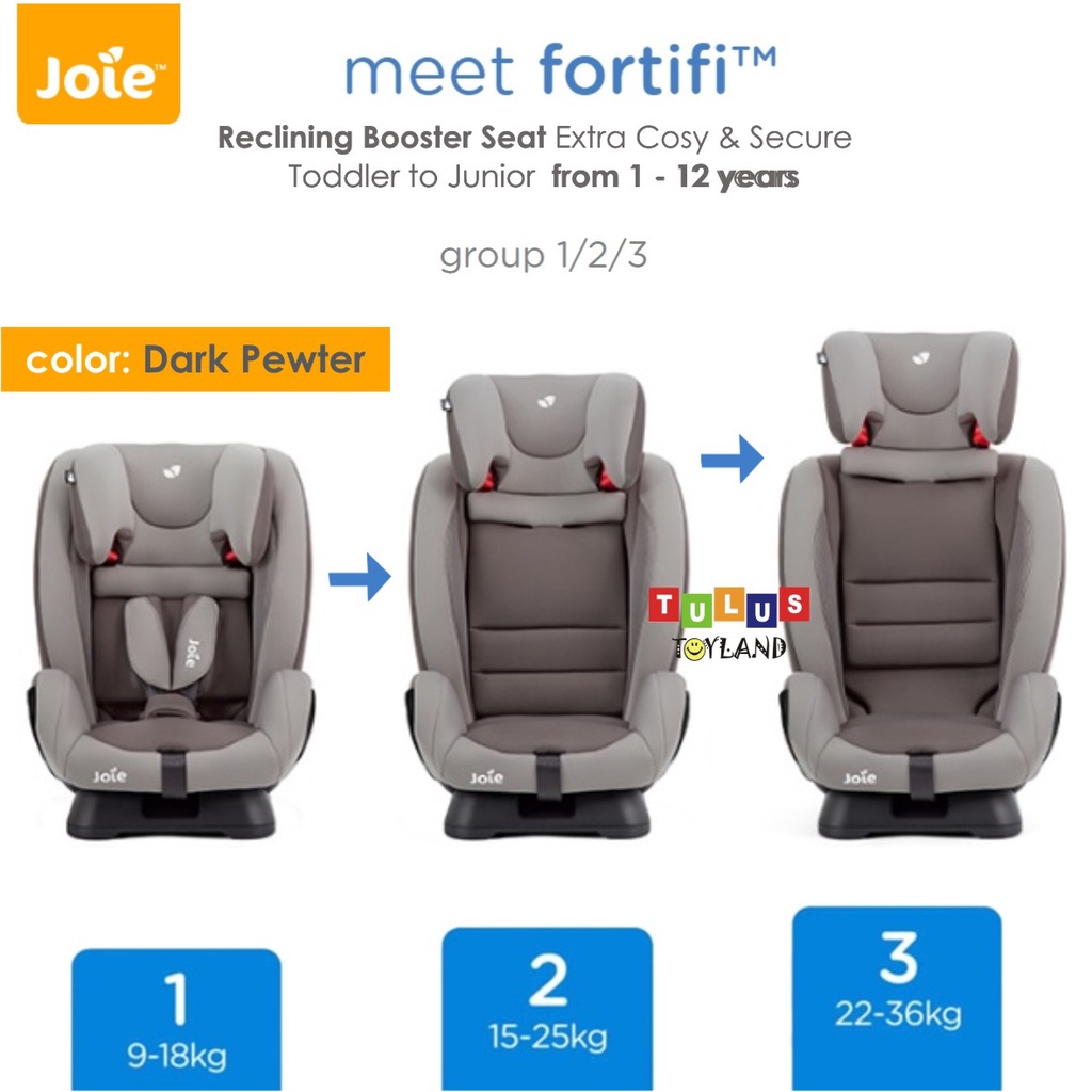 Joie Fortifi Car Seat Kursi Mobil Bayi Anak Infant to Junior Carseat