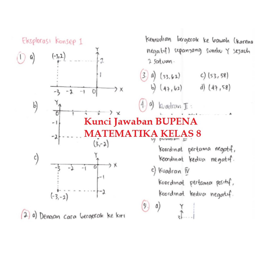 Buku Bupena Matematika Smp Kelas 8 Viii K13