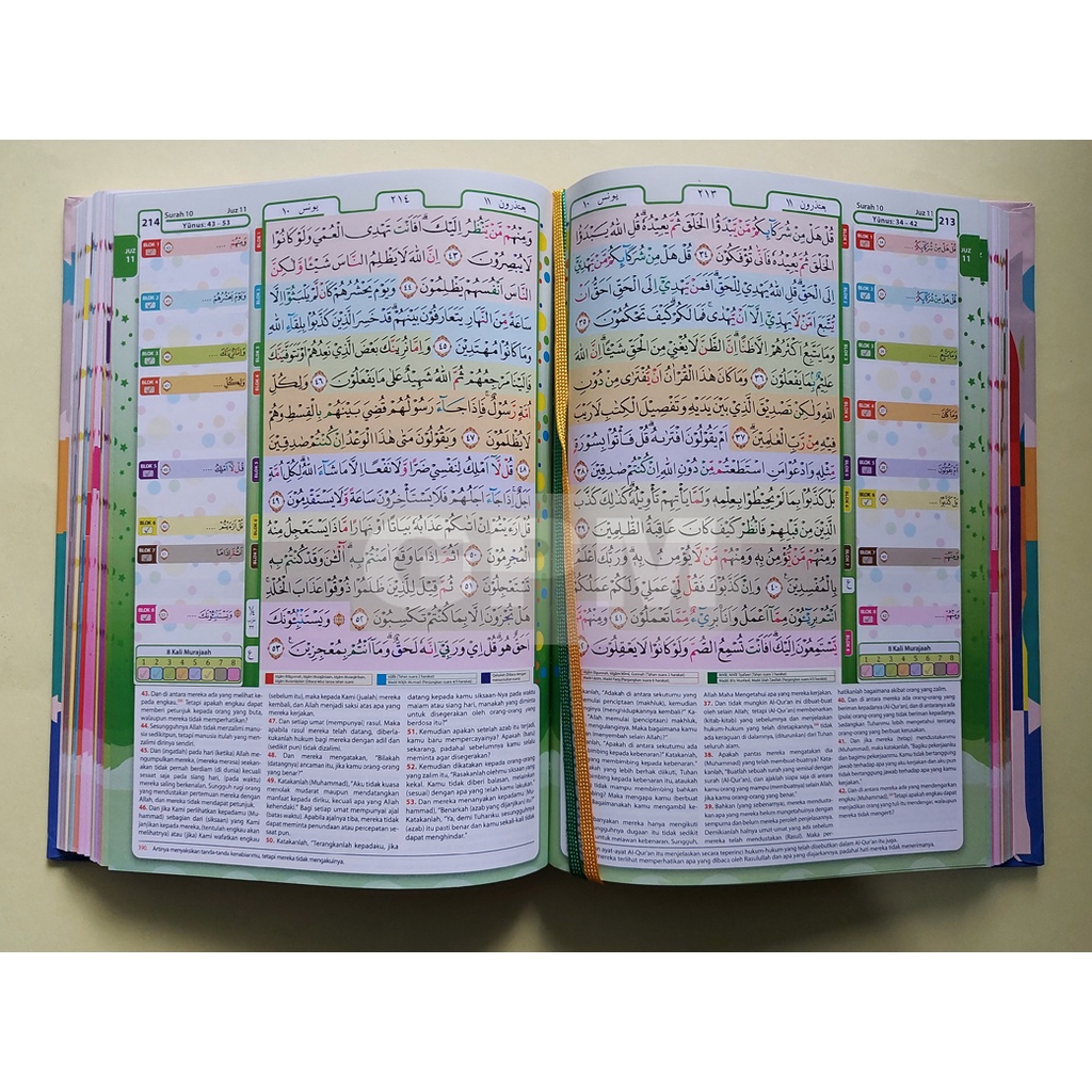 Al-Quran Hafalan Hafazan 8 Blok untuk Anak (Junior/Beginner)