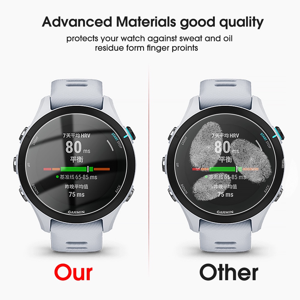 1pc Pelindung Layar Tempered Glass 9H Anti Gores Untuk Smartwatch Garmin Forerunner 255S