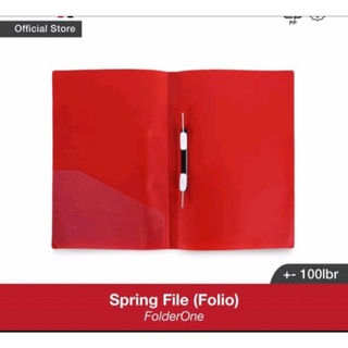 Folder one map spring (spring file) map Snell
