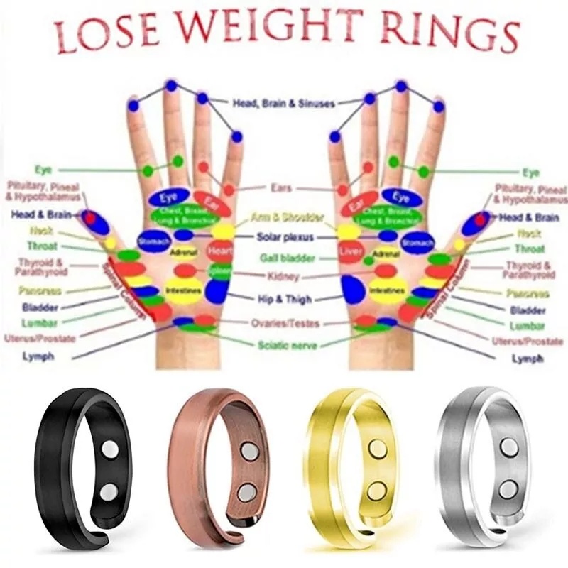 Fashion Penurunan Berat Badan Terbuka Populer Cincin Pelangsing Jari Cincin Wanita Halus Tipis Sederhana Magnet Untuk Wanita Dan Pria Adjustable Jewelry Ring