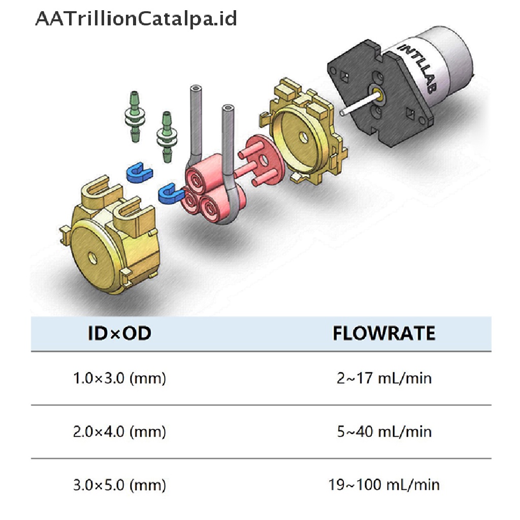 Aatrillioncatalpa Pompa Peristaltik DC Mikro Self-priming Mute Untuk Analisa Dokter Laboratorium