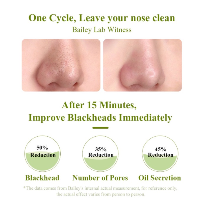 [BPOM] BREYLEE Tea Tree Blackhead Mask Nose Strips - Masker Hidung Pembersih/Pengangkat Komedo (1 Strip)