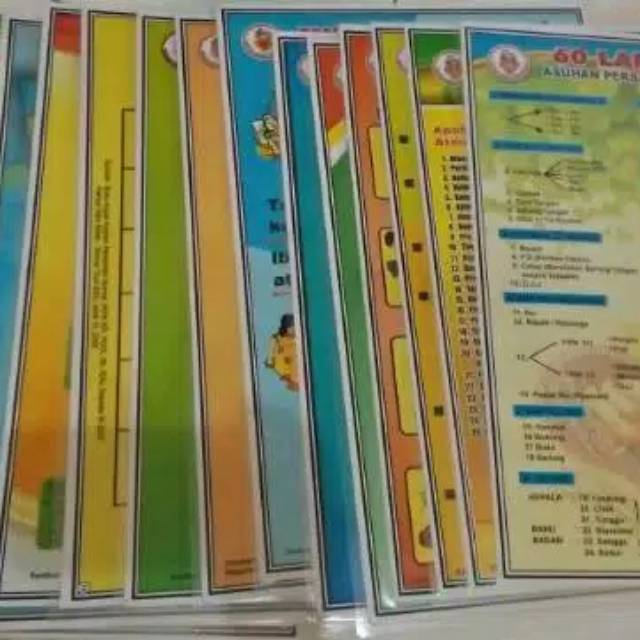 Poster bidan / poster kebidanan