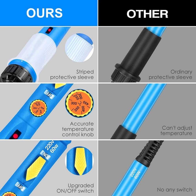 Solder Set Soldering Kit 10 in 1 Adjustable Temperature LCD 220V 60W H