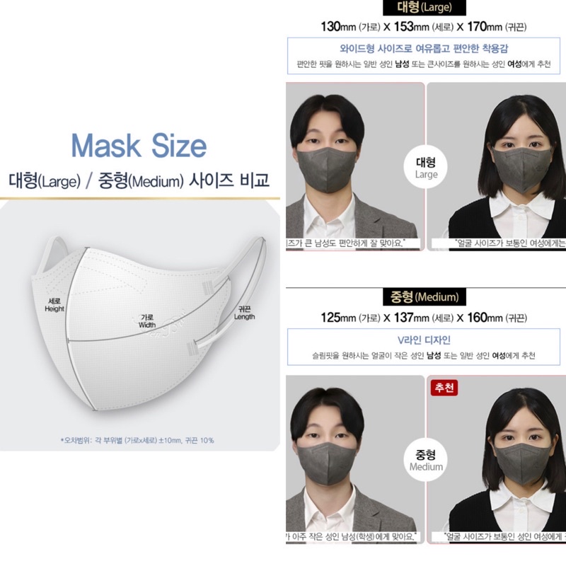 [isi 1 pcs] BIEN BRISE KF94 PREMIUM MASK, Song Hye Kyo masker korea