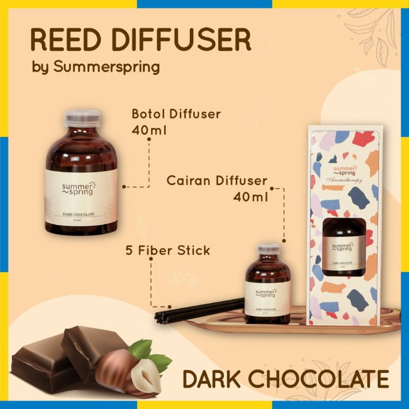 summer spring reed diffuser  pengharum ruangan kamar tidur/toilet aromatherapy ORIGINAL