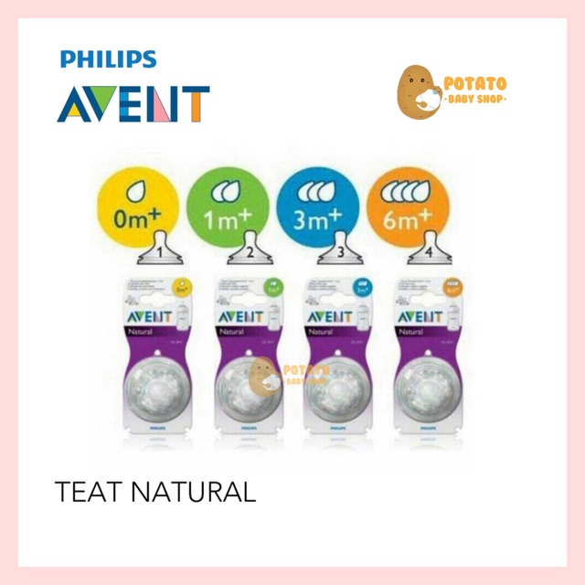 Philips Avent - Natural Nipple