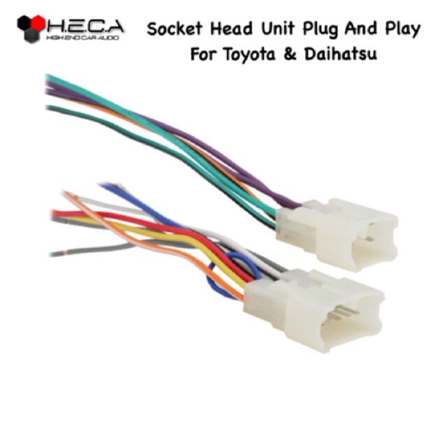 2005 Toyota Sienna Stereo Wiring Diagram Wiring Diagram