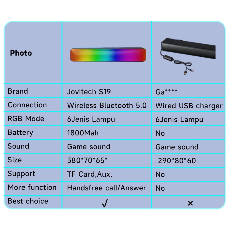 【Free gift】Jovitech Speaker Bluetooth Soundbar RGB 5 Colors LED Light Computer TV Phone TF Multifunction 5.0 Bluetooth Speaker - S19