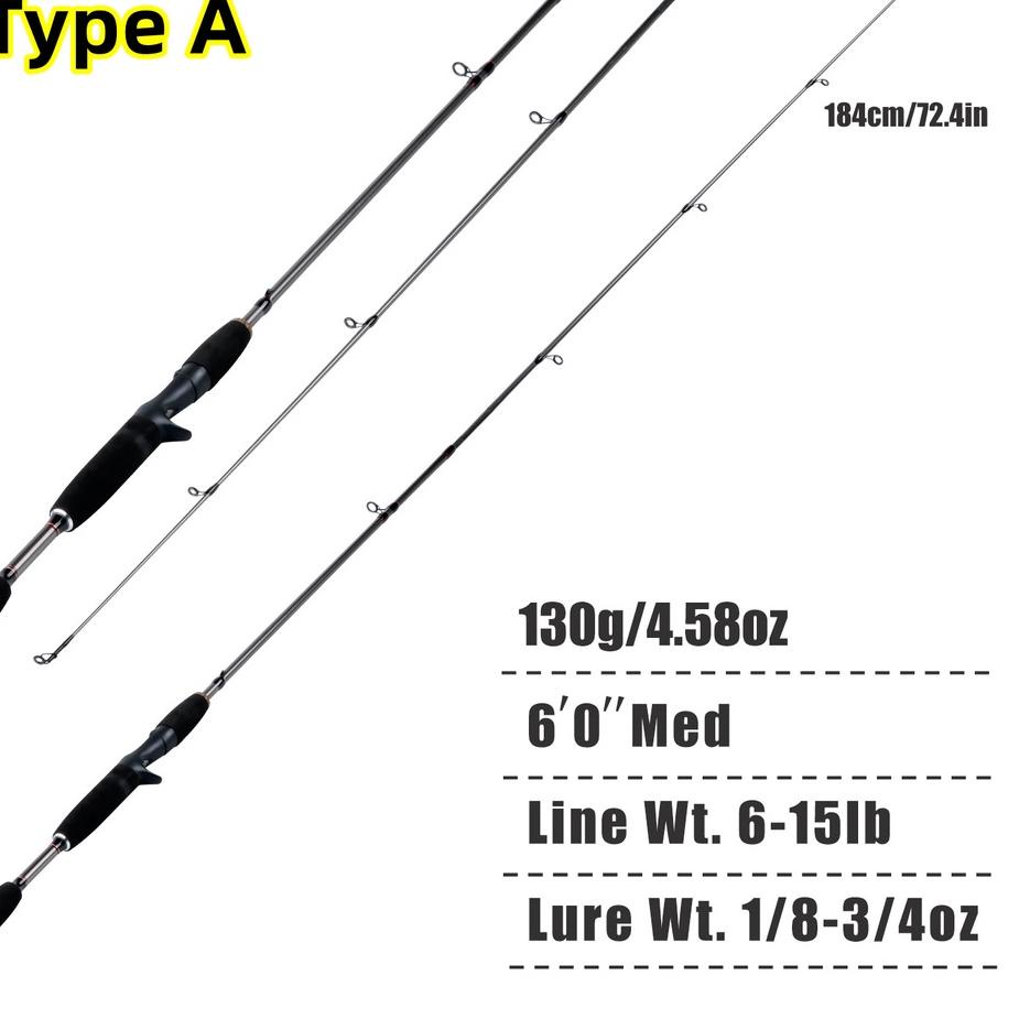 ❄️Buruan Dicoba Joran Pancing Carbon Sutet 2 Bagian Tongkat Pancing Putar/Casting UL Power 1.8M/2.1M