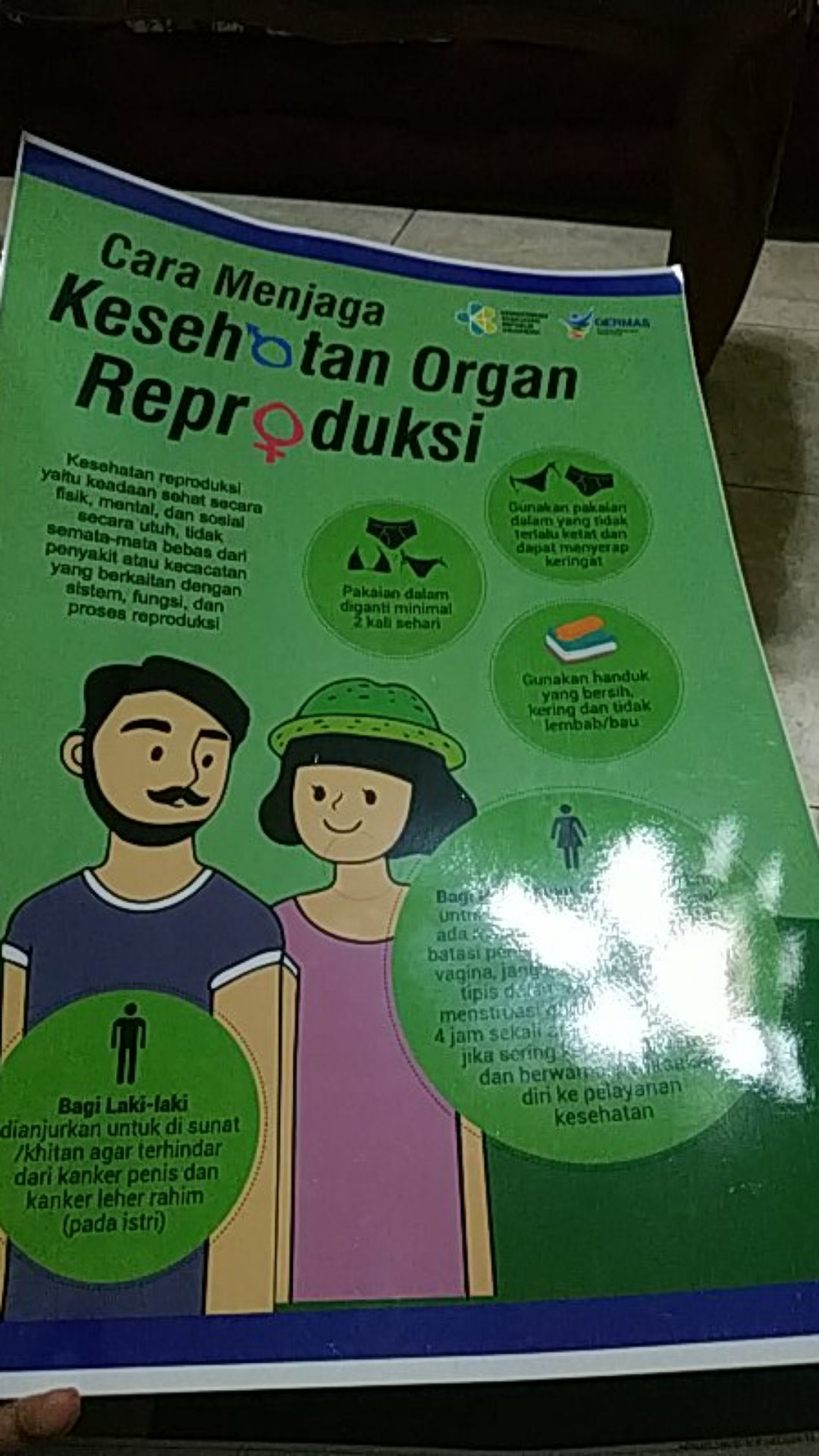Poster Cara Menjaga Kesehatan Organ Reproduksi Shopee Indonesia