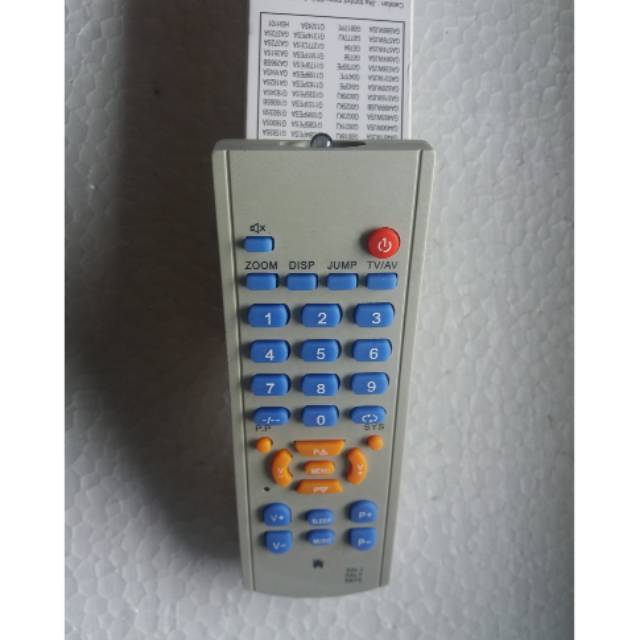 Remote tv china votre mitochiba vorte advance