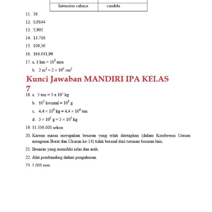 Buku Mandiri Ipa Smp Kelas 7 Vii K13 Soal Jawaban Kurtilas Shopee Indonesia