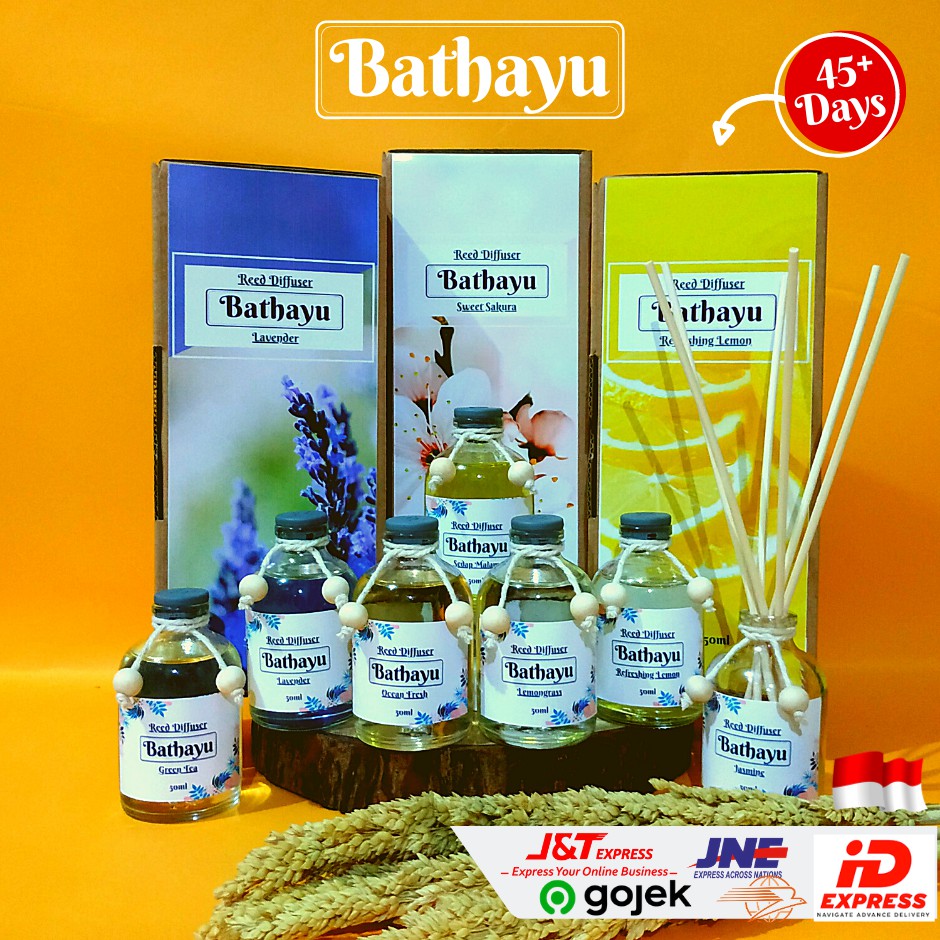 REED DIFFUSER Aromatherapy Pengharum Ruangan 50ml-6