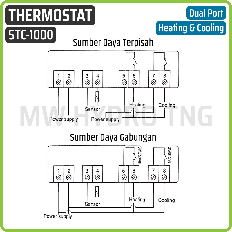 Digital Thermostat, Temperature Controller, STC-1000, Pengatur Suhu - 220V