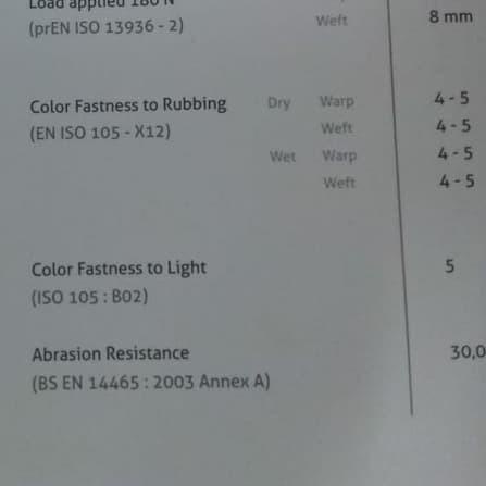 ☇ BAHAN KAIN ATEJA MINIMALIS INTERIOR - YOSIA (Sofa, Kursi, Bantal, Pakaian, Jok) ✶