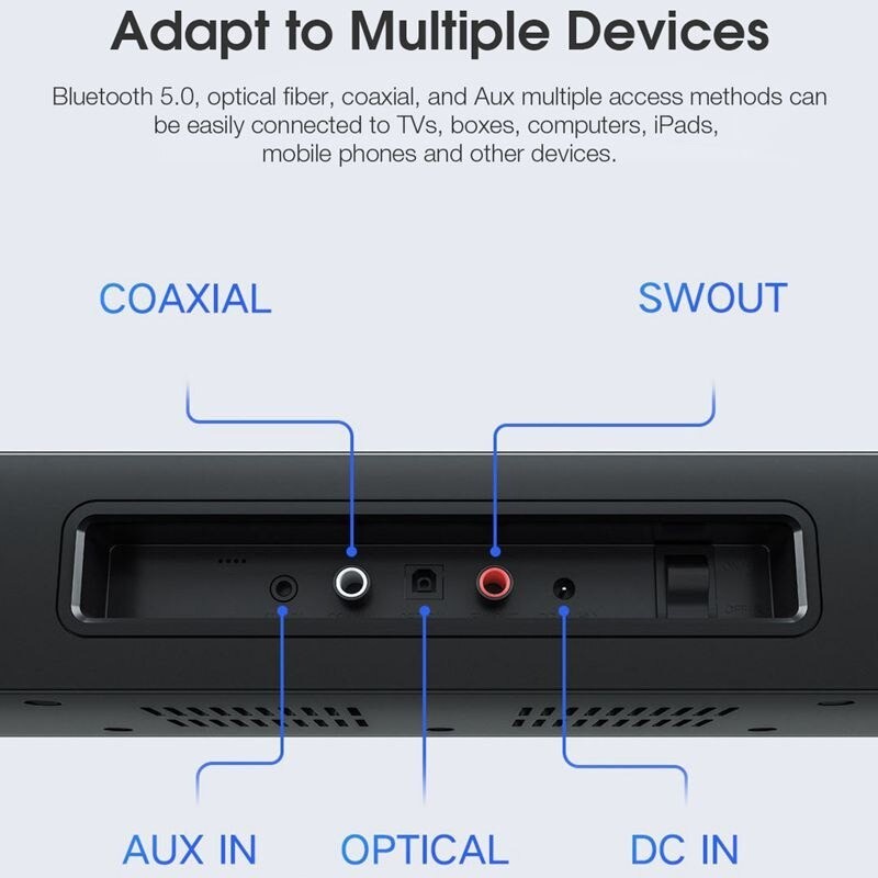 Mijia Soundbar Home Theater 2.1 Subwoofers 100W Bluetooth 5.0