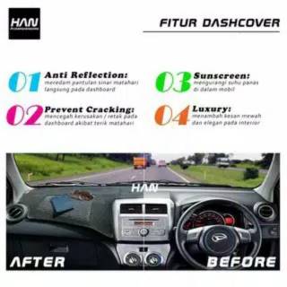 Jual Asesoris Mobil Pelindung Cover Karpet Dashboard Mobil Interior Suzuki Ignis Indonesia