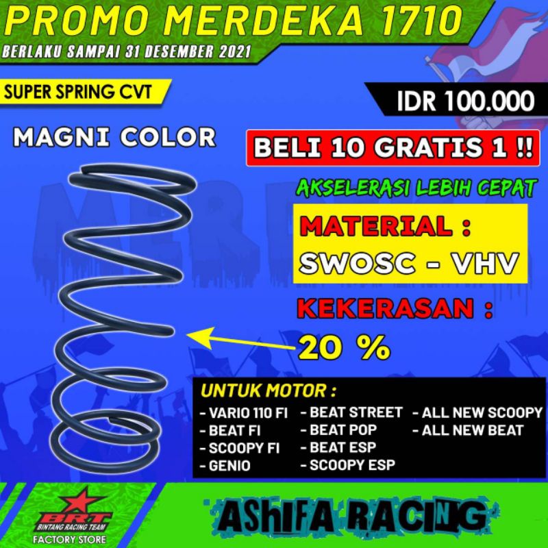 PER CVT BRT BEAT ESP DAN BEAT FI