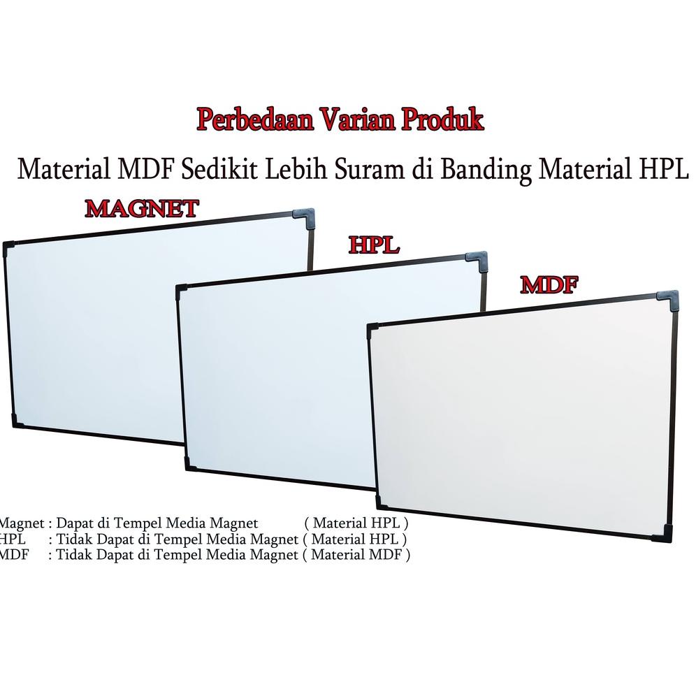 

[KODE PRODUK DLWYF80] Papan Tulis 60x90 cm Magnet dan Non Magnet