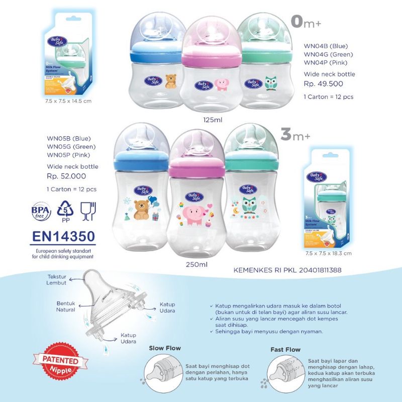 Botol Susu Baby Safe 125ml WN04 250ml WN05 Motif Wide Neck Bottle