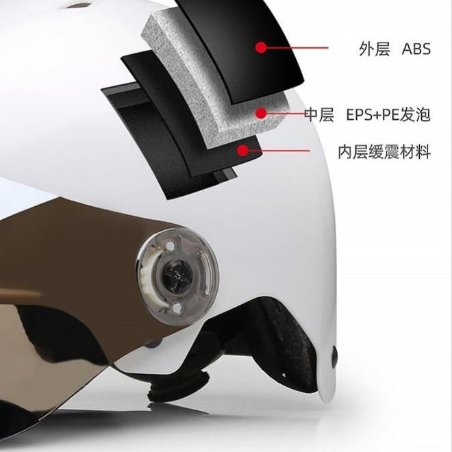 Special - Helm Motor Dewasa / Helm Sepeda Motor / Helm Aksesoris Motor / Helm Motor Import Pria Wani