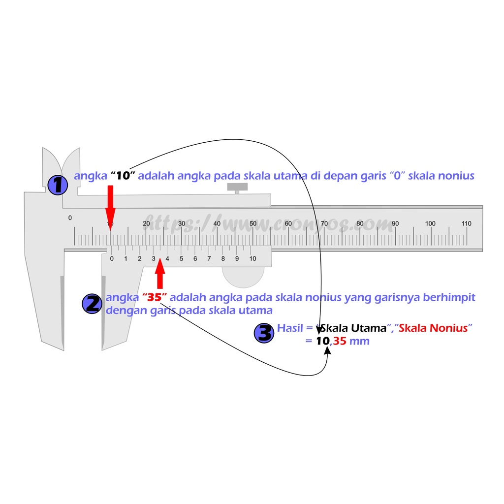 [BISA COD] Sigmat Plastik 6 inch Alat Ukur Sorong Jangka Sorong Vernier Caliper