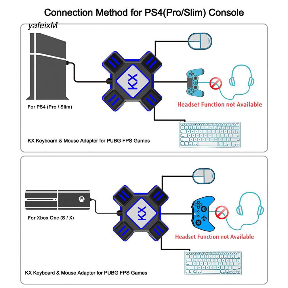 kx ps4 adapter