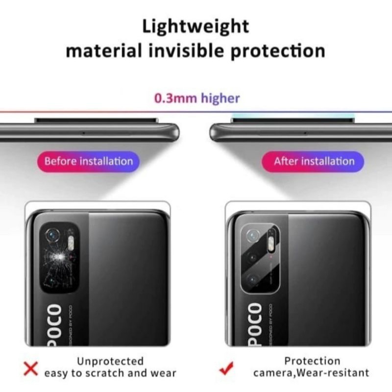 Xiaomi Redmi Note 10 5G anti gores kamera camera lens protection
