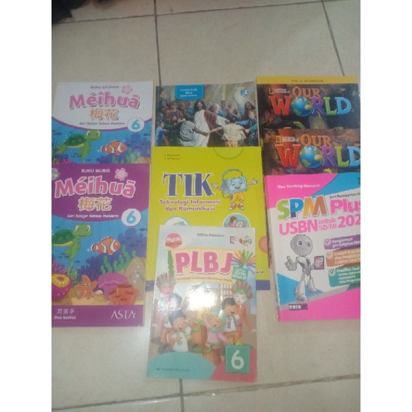 

BUKU PAKET KELAS 6 SD