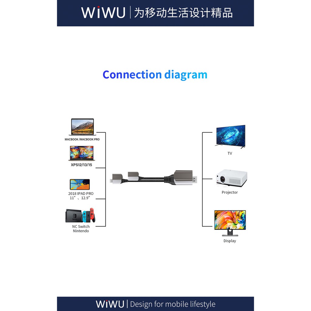 WIWU X10 - Type-C to 4K HDMI Cable - NS Switch Compatible - 200cm - Kabel Type-C ke 4K HDMI 2 Meter