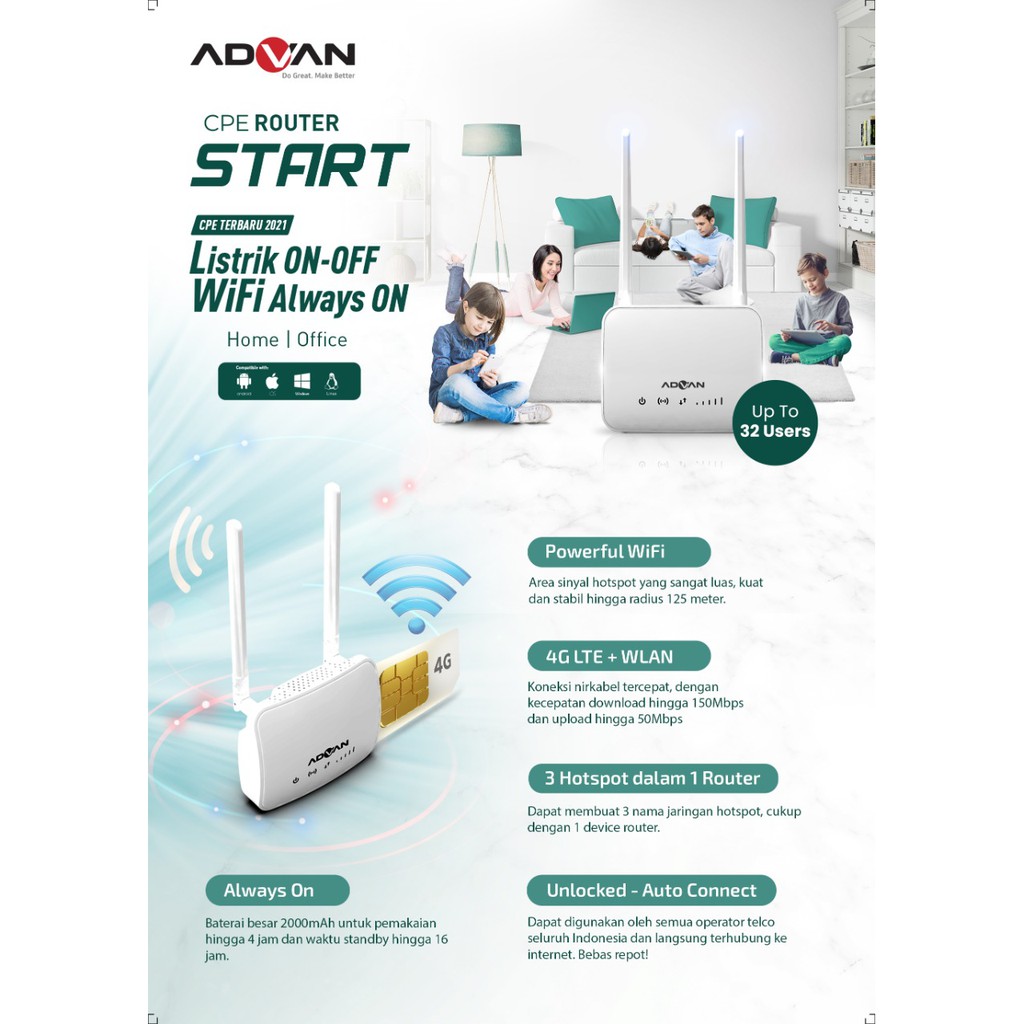 Advan CPE Router START  Always ON Modem Wifi