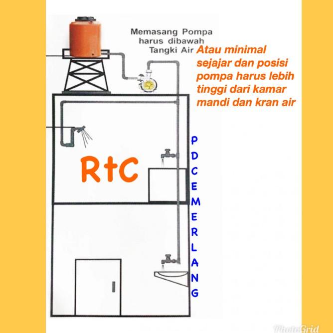 Pompa Pendorong Air Toren Panasonic Booster Pump