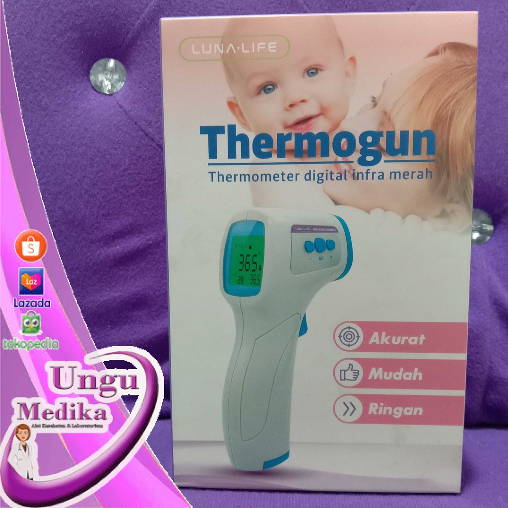 THERMOGUN