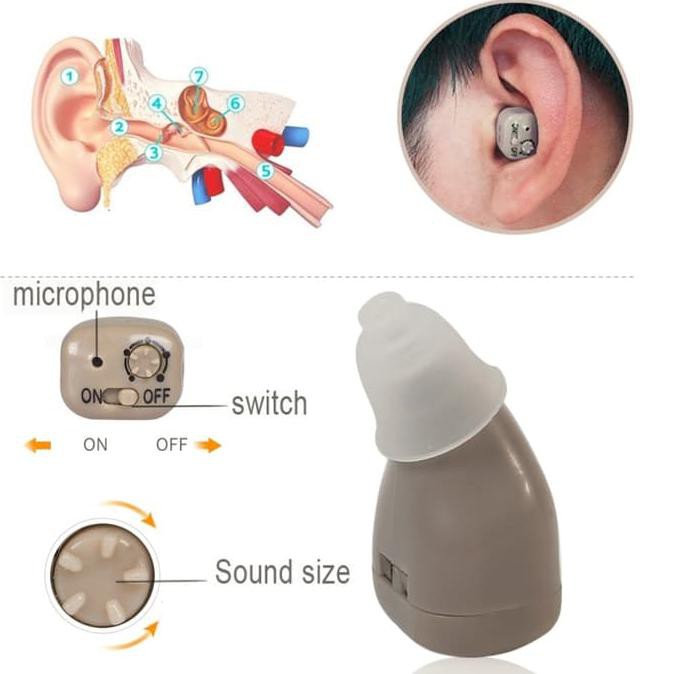 New Mini Rechargeable Hearing Aid - Alat Bantu Dengar Jarak Jauh