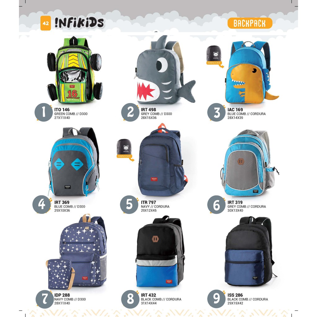 3gp Anak Sma Mesum Smp