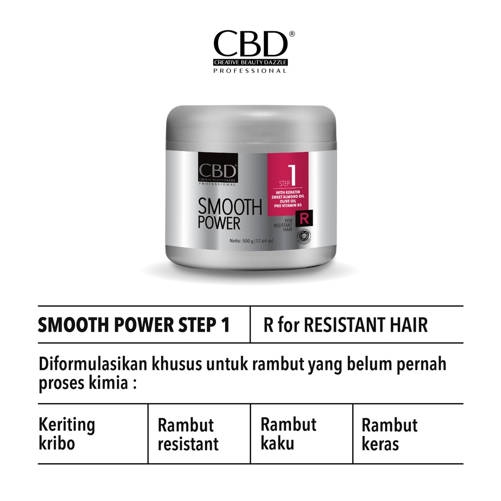 CBD Professional Smooth Power Step 1 R for Resistant Hair 500gr