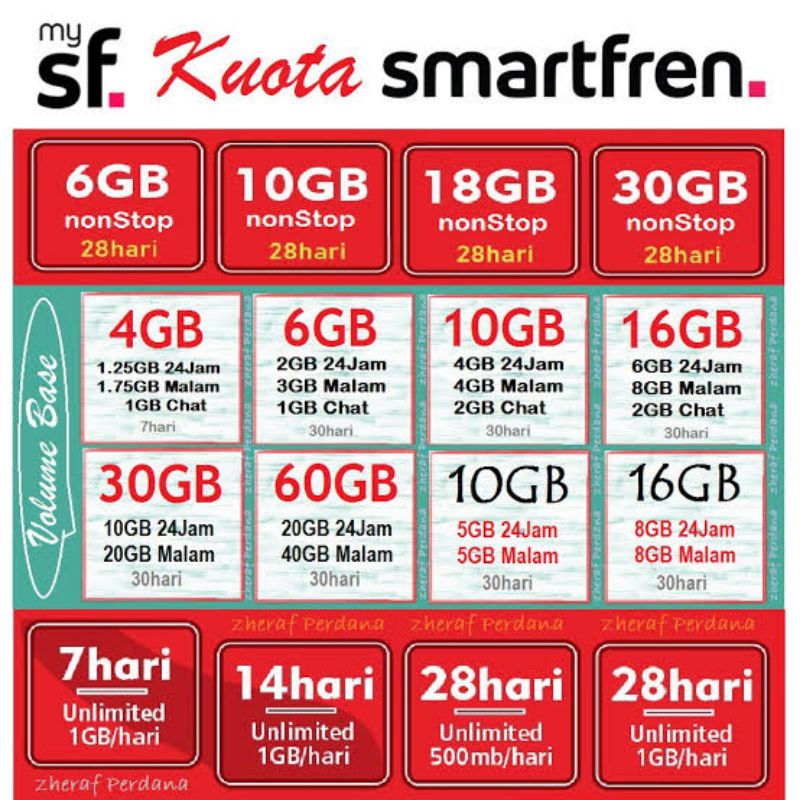 PAKETAN  SMARTFREN MURAH